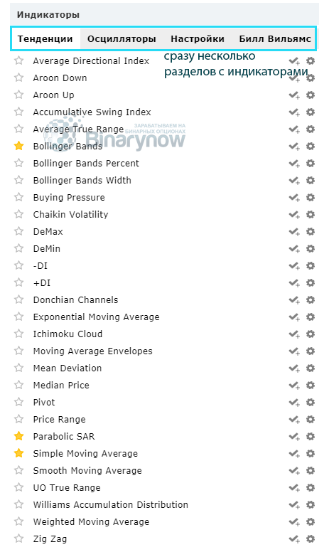 Разделы с разными индикаторами